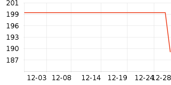 KOTOKO�˶�������ʷ�۸�