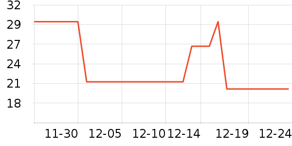 ����������Ʒ��ʷ�۸�