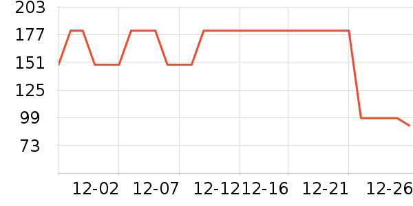 �ھ��˶�װ��ʷ�۸�