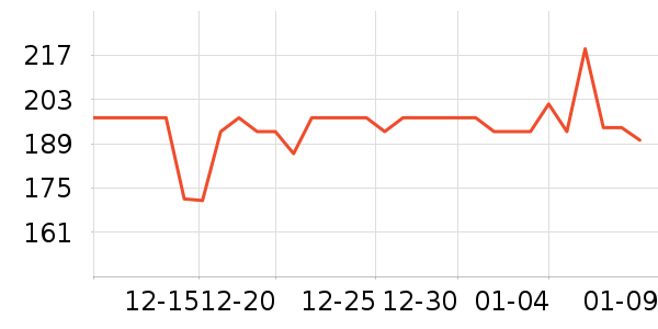 ��̬���ֻ������/��������ʷ�۸�