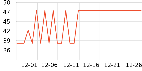 ����Ʒ�ƴ���/������ʷ�۸�