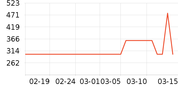 ������ѡ���޷���ʷ�۸�