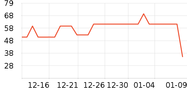 è����ʿ�ڿ���ʷ�۸�