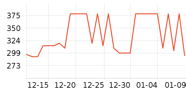 ProPre���������ʷ�۸�