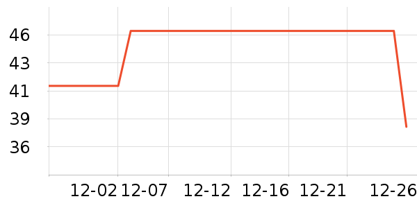 ��ɯ��ʿ�ڿ���ʷ�۸�