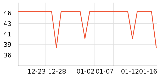 ��ɯ��ʿ�ڿ���ʷ�۸�