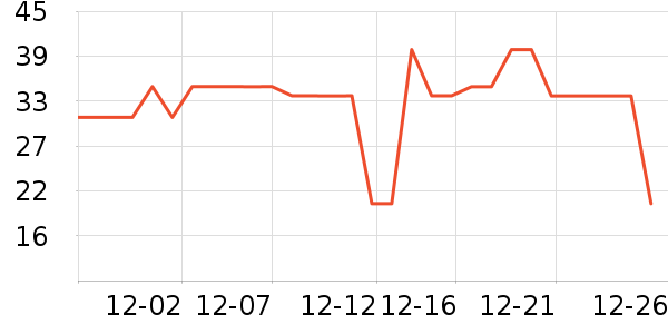 �п���������ʷ�۸�