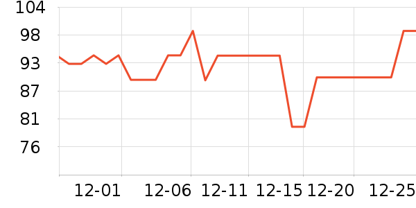 FOOLEX���������ʷ�۸�