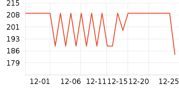 �����ͷ��ʷ�۸�