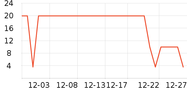 ������������������ʳ��ʷ�۸�