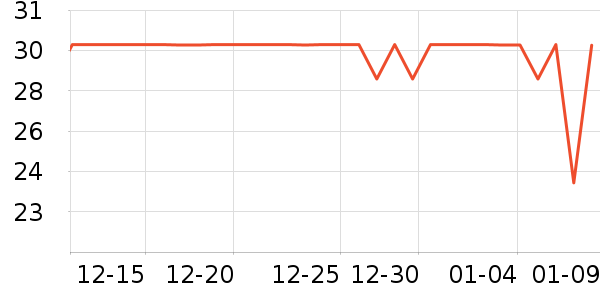 ���˴��������������ʷ�۸�