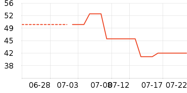 �ϼ�����ʿ�ڿ���ʷ�۸�