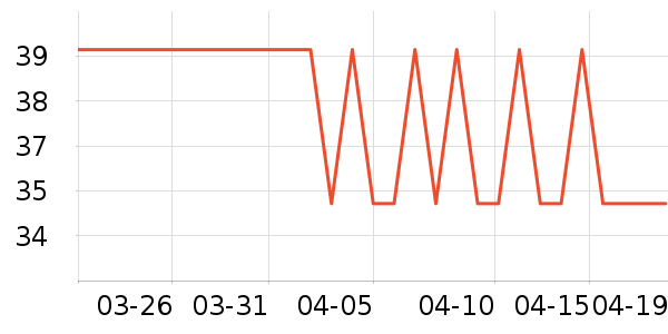 �ʺͻ�����Ʒ��ʷ�۸�