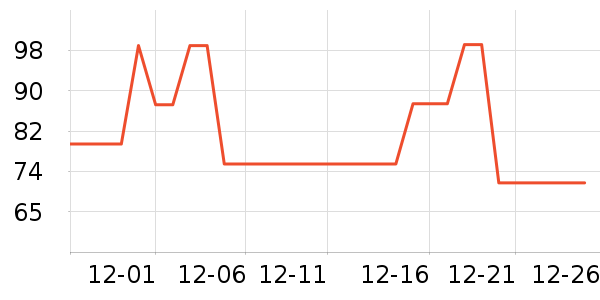 è��Ůʽţ�п�/���п�/�̿���ʷ�۸�