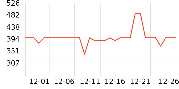 ����֮�����޷���ʷ�۸�