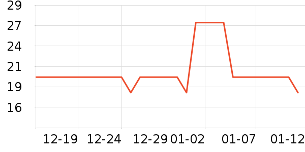 ��ɽũ�����̲�Ʒ��ʷ�۸�