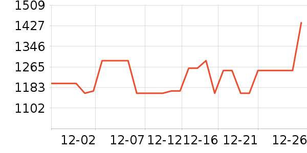 ������������ʷ�۸�