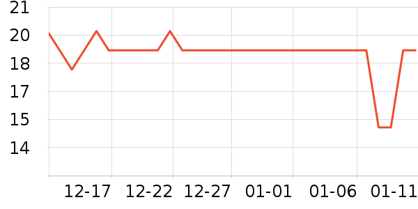 ���ǽ�������ʷ�۸�