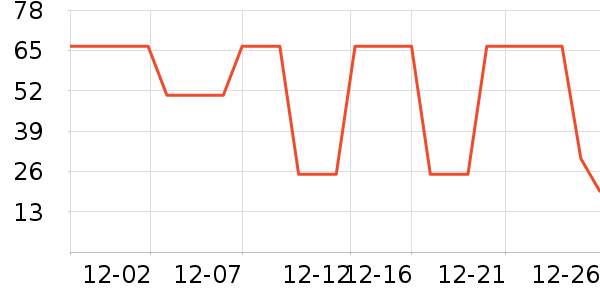 Ԭ��ζ�������ʷ�۸�