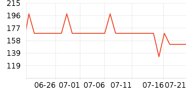 �ղ�����������ʷ�۸�