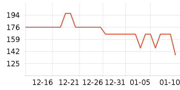 �ղ�����������ʷ�۸�