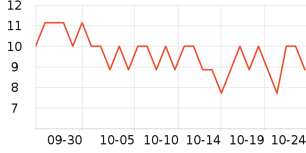 Ψ��������ֽ��ʷ�۸�