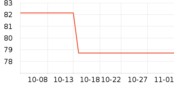 ݯ�Գ�����������ʷ�۸�