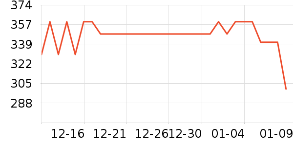 �����Я/�ƶ���Դ��ʷ�۸�