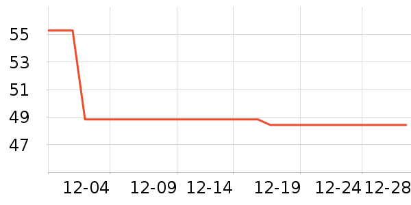 è�˶�ͯ������ʷ�۸�