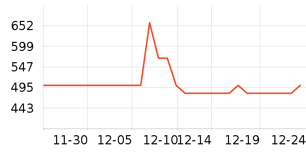 ˫��ʤƹ������Ʒ��ʷ�۸�