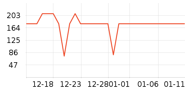 ����Ůʿ��Ь��ʷ�۸�