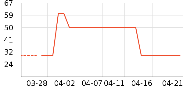 �̼��ǹ���ʳ��ʷ�۸�