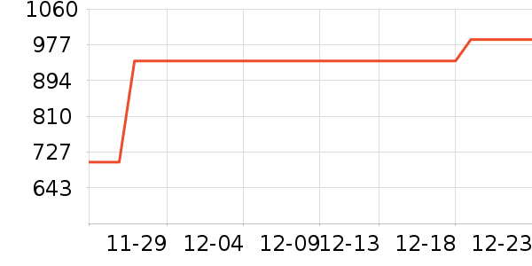 С���ϴ�»���ʷ�۸�