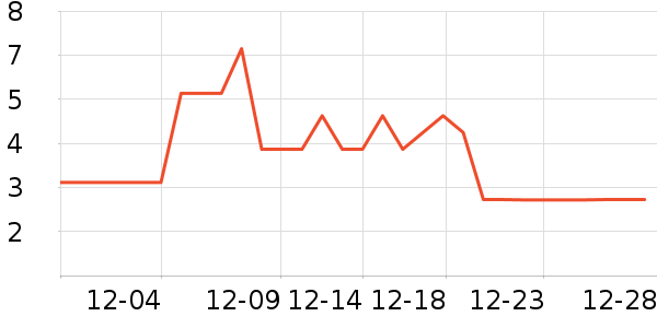 ����Ʒ��������ʳ��ʷ�۸�