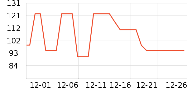 Ӥ��Ӫ����ʷ�۸�