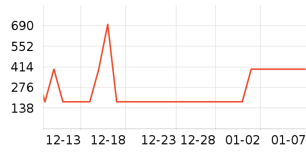 ����Һ�׾���ʷ�۸�