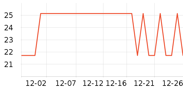 ����Ʒ�Ʊ���/������ʷ�۸�