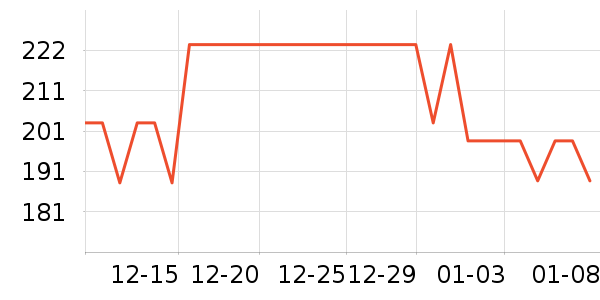 ��ˮʱɰ����������ʷ�۸�