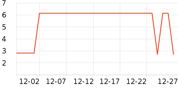 ����Ʒ�ƾ��������ʷ�۸�