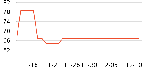 СĦ��װ�������ʷ�۸�
