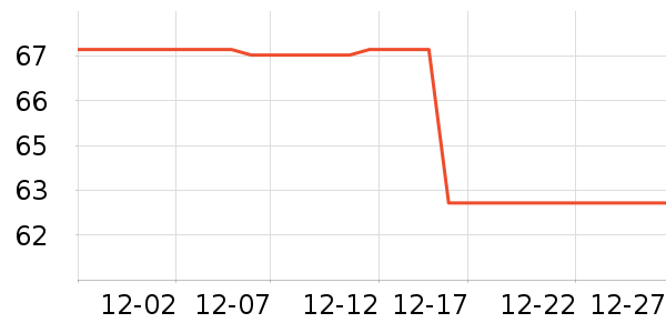 СĦ��װ�������ʷ�۸�