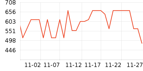 ���˶���ë����Ʒ��ʷ�۸�