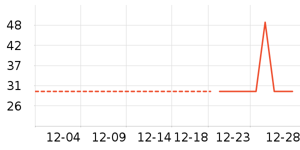 ������ʿ��Ь��ʷ�۸�