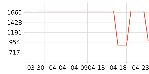 ��ʿ����ԡ��/��������ʷ�۸�