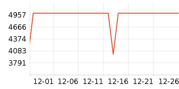 ͳ˧ϴ�»���ʷ�۸�