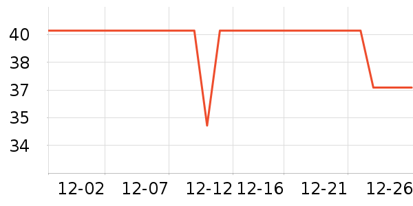 ����Ʒ����������ˮ����ʷ�۸�