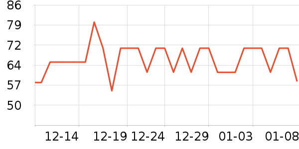 ֨������������ʷ�۸�