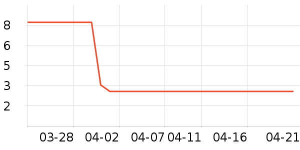 ���ʵ繤�繤������ʷ�۸�