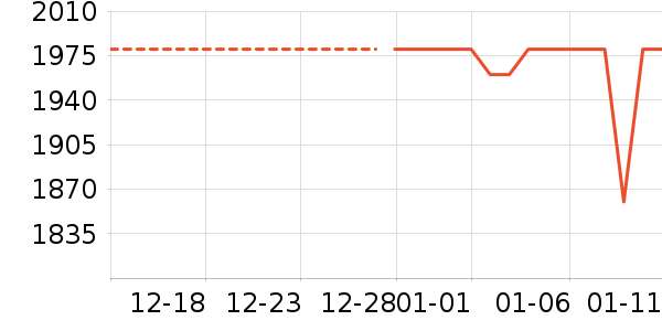 bebebusӤ���Ƴ���ʷ�۸�