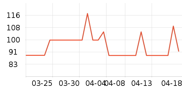 UFEELŮʿ�ڿ���ʷ�۸�